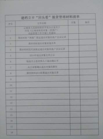 模糊图片转excel表格,源图片